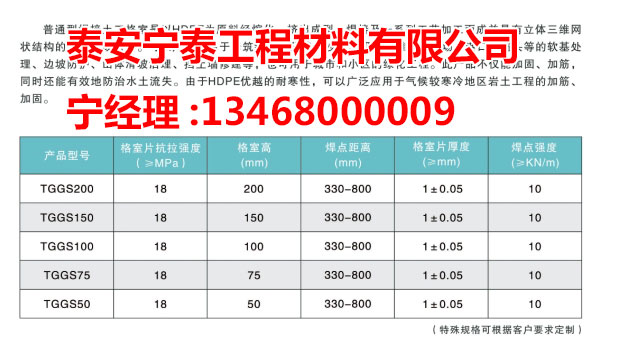 �c���鿴Ԕ����Ϣ���}�������������� ��x�Δ�(sh��)��4105